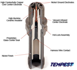 UREM38S TEMPEST IRIDIUM FINE DRÁTOVÁ ZAPALOVACÍ SVÍČKA, RHM38S 